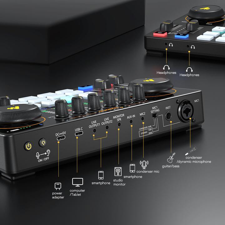 Immagine prodotto Maono AME2 (USB-C)