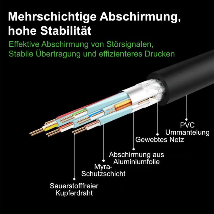 Produktbild Hermex USB C — USB B (2 m)