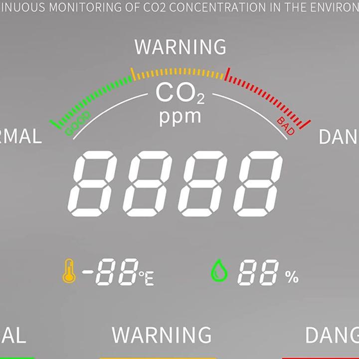 Produktbild Inkbird CO2-Messgerät