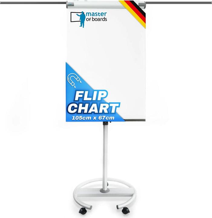 Actual product image Master of Boards Flipchart Shark Premium