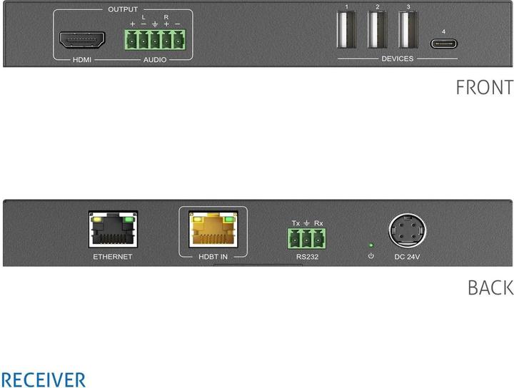 Actual product image Purelink Presentation Switcher PT-PSW-21KVM Multiformat HDBaseT, Set