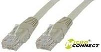 Image du produit MicroConnect Câble de réseau (U/FTP, CAT5e, 3 m)