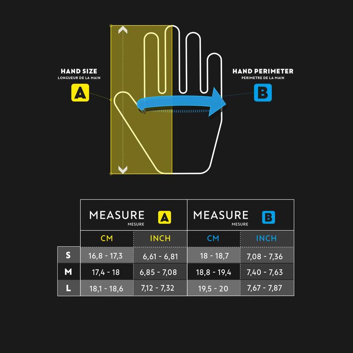 Immagine prodotto Inesis Breathable Right Handed