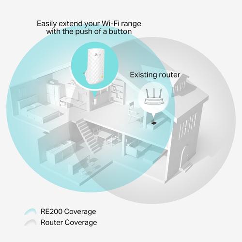 Produktbild TP-Link Re200 (433 Mbit/s, 300 Mbit/s)