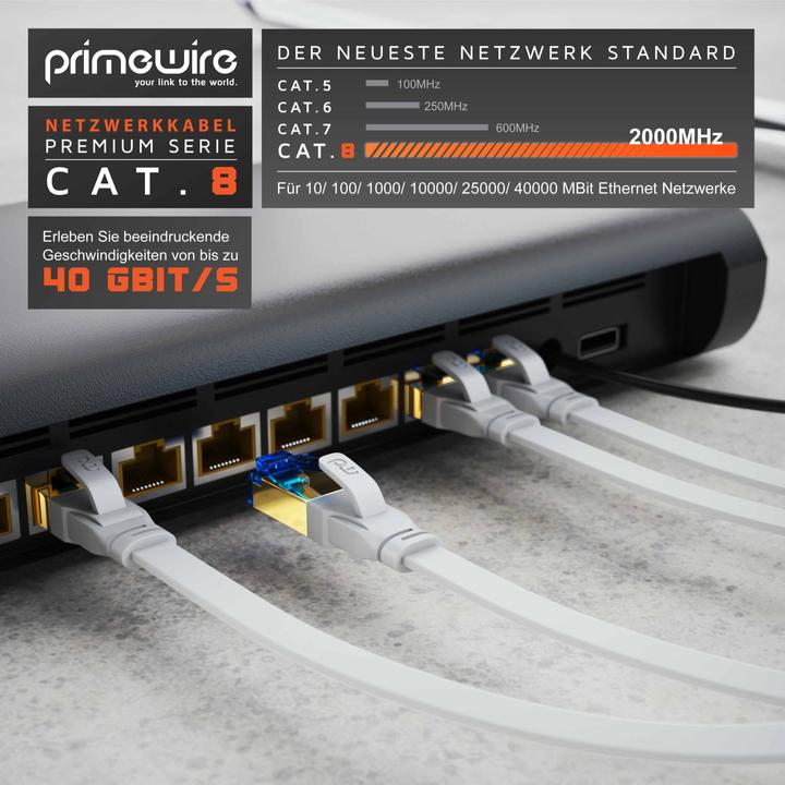 Produktbild Primewire CAT 8.1 Netzwerkkabel Flach - LAN Patchkabel Datenkabel - Flachbandkabel Verlegekabel - Cat 6 Cat 7 (U/FTP, CAT8.1, 0.50 m)
