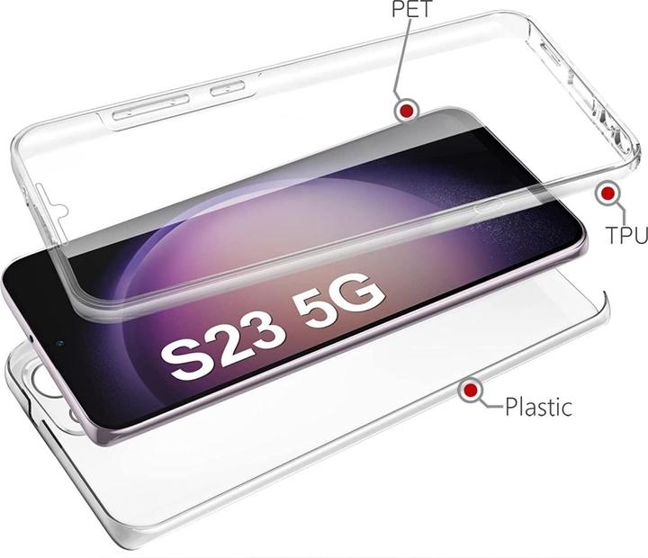 Actual product image Screenguard 360° Screen & Body Protector (Samsung Galaxy S23)