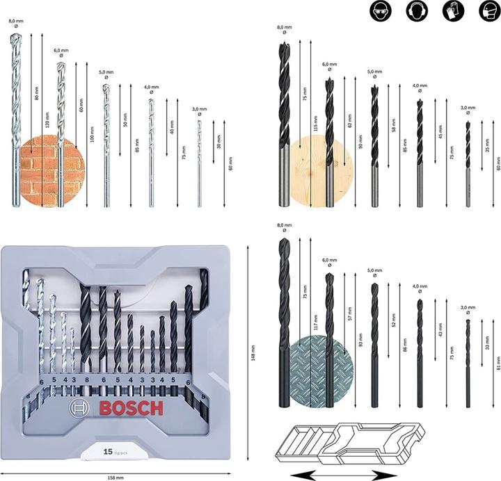Immagine prodotto Bosch Professional Zubehör Set di punte da trapano (8 millimetri)