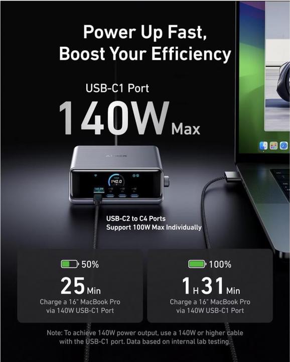 Actual product image Anker Prime GaN Desktop Charger (250 W)