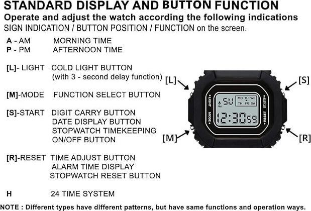 Actual product image Cbx Quadro Sportuhr Digitaluhr mit Silikonarmband Schwarz (Digital watch)