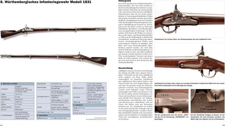 Produktbild Militaria h Prototypen und Versuchsstücke militärischer Handfeuerwaffen des 19 und früh (Deutsch, Mathieu Willemsen)