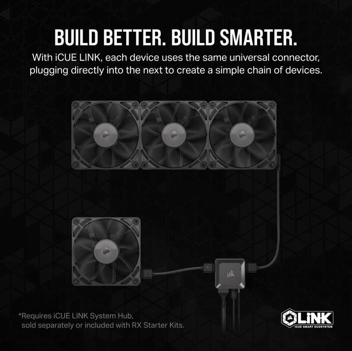 Produktbild Corsair RX Series, iCUE LINK RX140, 140mm Fan, Single Fan (140 mm, 1 x)