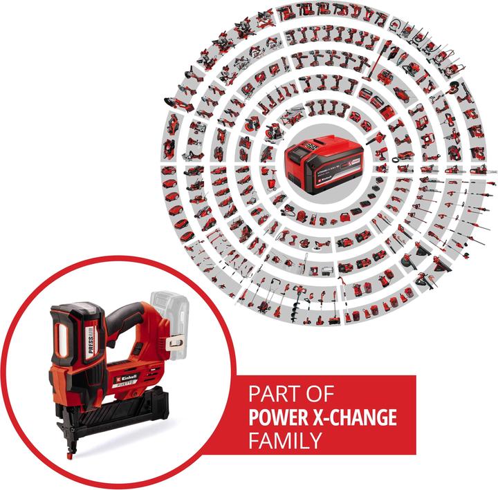 Image du produit Einhell Fixetto 18/38 S