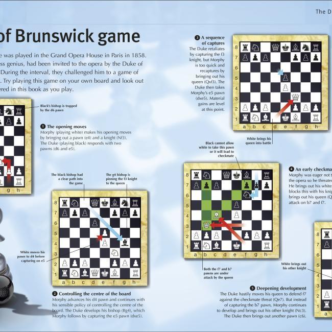 Actual product image How to Play Chess