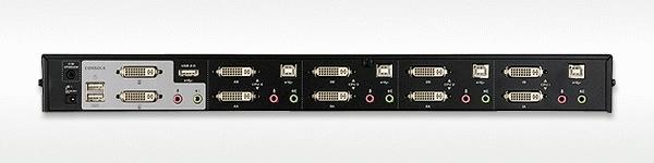 Actual product image Aten 4-Port USB DVI Dual-Link Dual Display/Audio