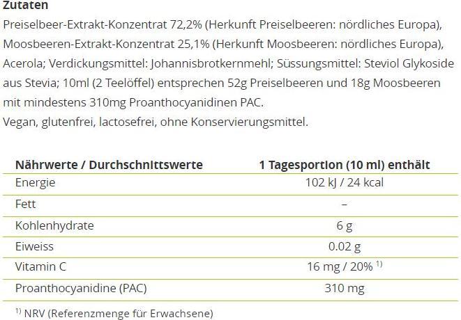 Nutritional values and ingredients Alpinamed Concentrate (1 Piece, Liquid, 220 g)