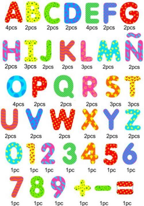 Actual product image Viga Toys Magnetic letters (77 x)