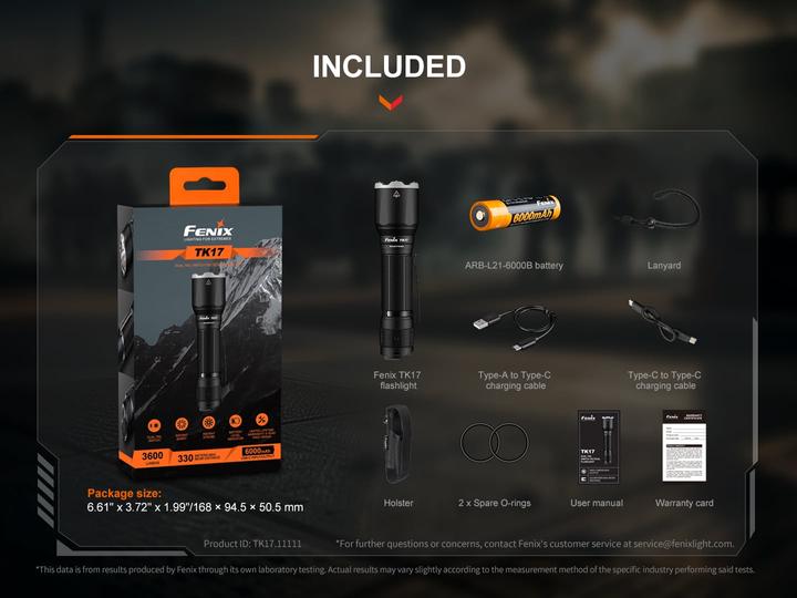 Actual product image Fenix T6 (14 cm, 80 lm)