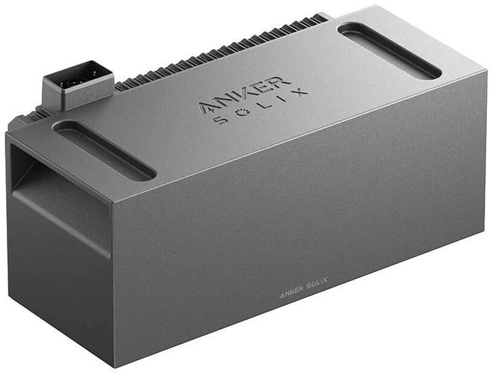 Anker Solarbank E1600