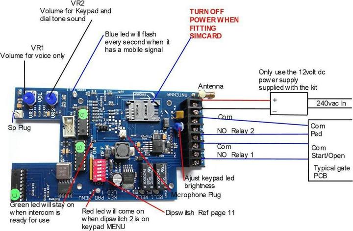 Productafbeelding GSM Activate 4G GSM intercom met toetsenbord