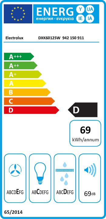 Label énergétique Electrolux DXK6012SW (Hotte écran plat)
