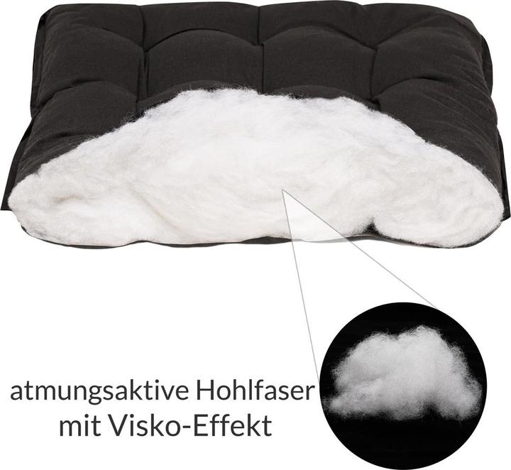 Produktbild Detex Stuhlkissen (40 x 40 x 8 cm)