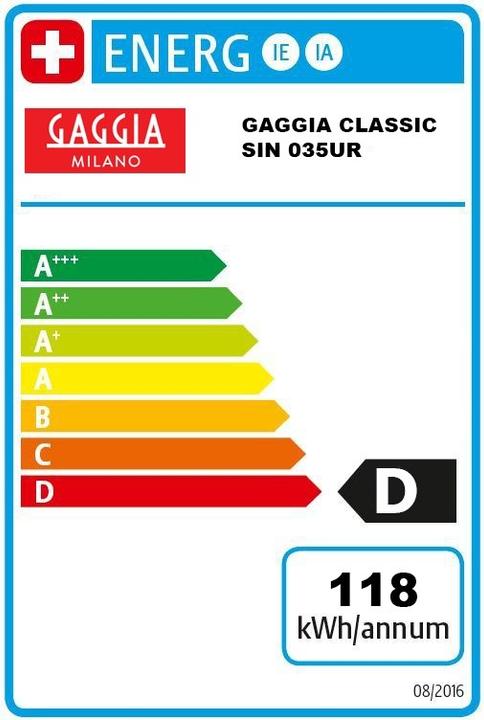 Energy Label Gaggia Classic EVO Blue RI9481/15