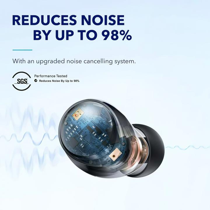 Actual product image soundcore Space A40 (ANC, 10 h, Wireless)