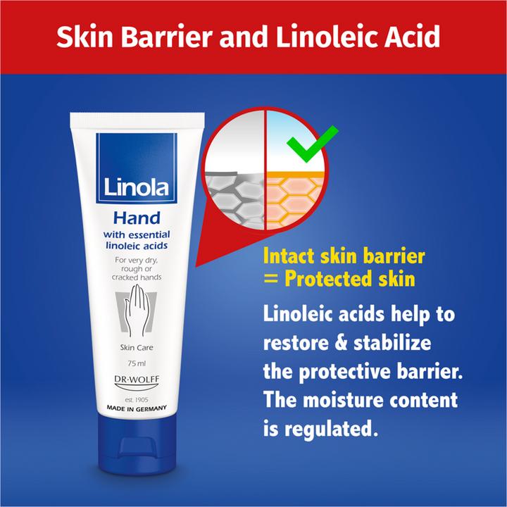 Produktbild Linola Hand (75 ml)