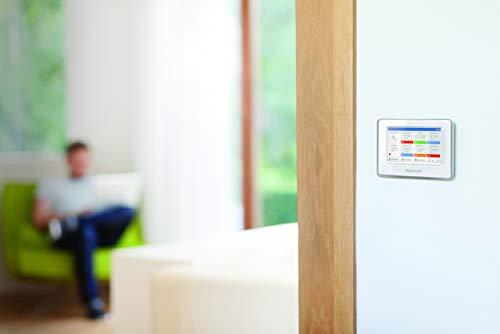 Actual product image Honeywell Wall mount evohome ATF600