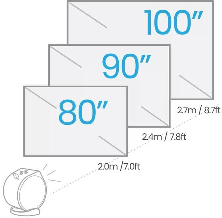 Image du produit BenQ GV31 (Full HD, 300 lm, 1.2:1)