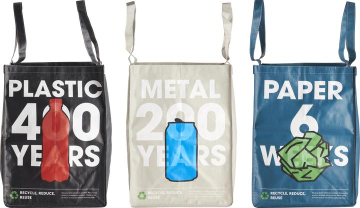 Actual product image Schou Recycling bag