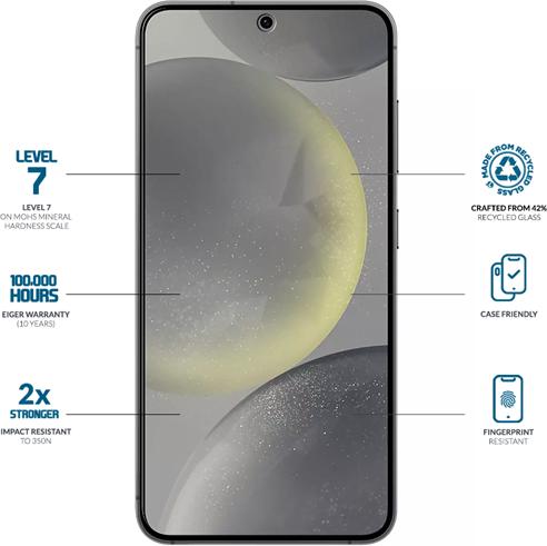 Actual product image Eiger Protective glass (1 Piece, Samsung Galaxy S24 FE)