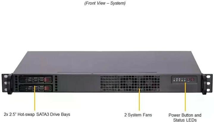 Actual product image Supermicro Barebone IoT SuperServer SYS-111AD-HN2