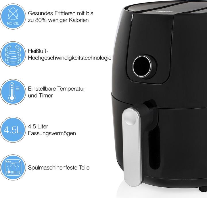 Actual product image Princess 182025 (EU plug)
