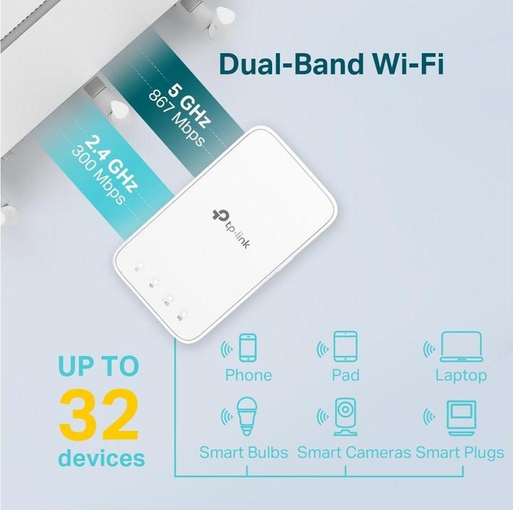Image du produit TP-Link RE300 (867 Mbit/s, 300 Mbit/s)