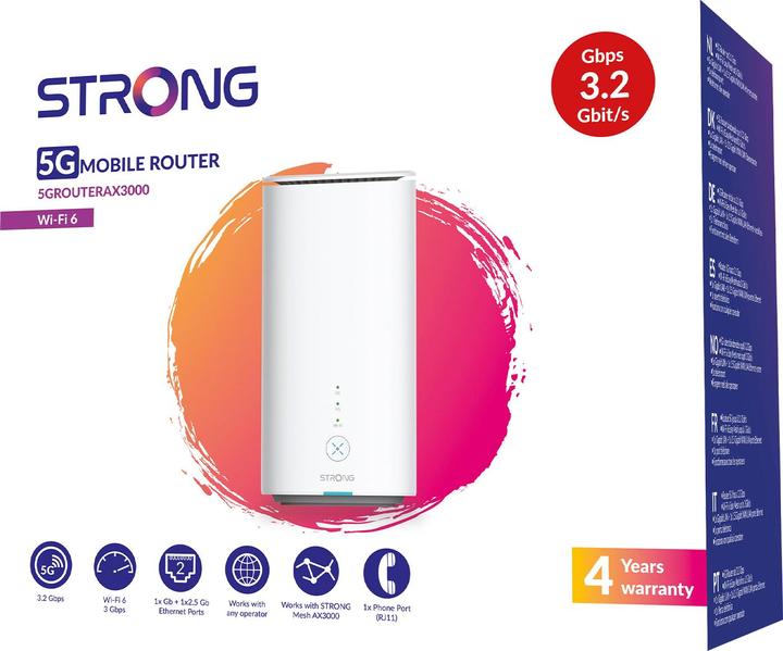 Actual product image Strong ROUTER 5G WIFI6