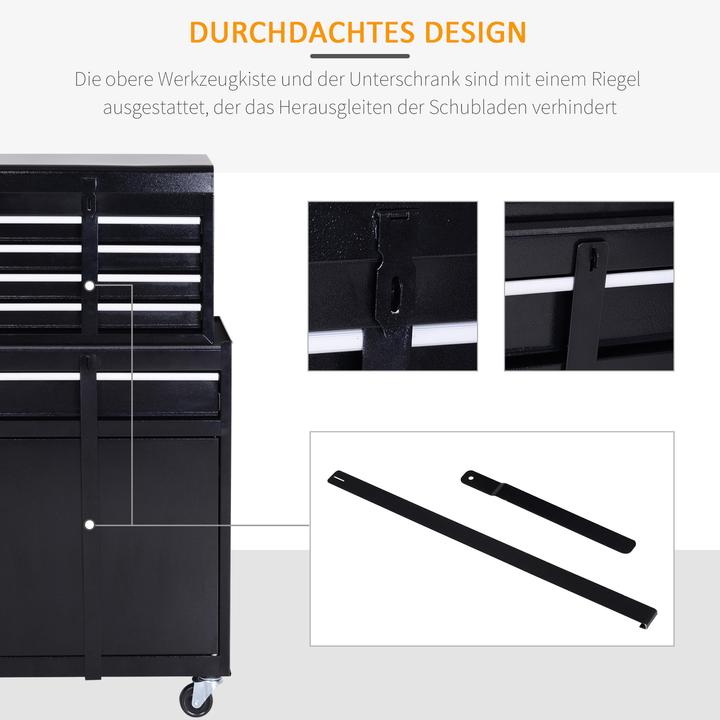 Actual product image Durhand Mobile workshop trolley (1 x)