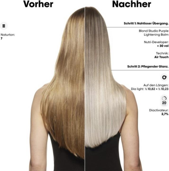Immagine prodotto L'Oréal Professionnel BLOND STUDIO Balsamo schiarente viola (Biondismo, Viola)