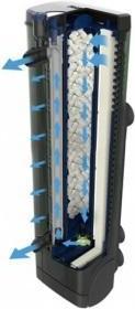 Image du produit Fluval U1 (55 l, Filtres internes, Eau douce, Eau salée)