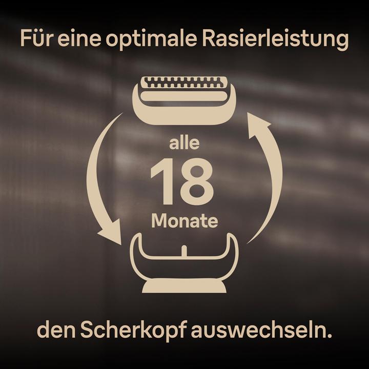 Immagine prodotto Braun Pezzo di ricambio per rasoio elettrico 94M (1 x)