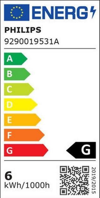 Energy Label Philips Hue White Color Ambiance Centura (350 lm, GU10)