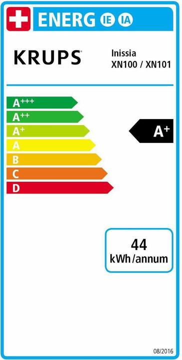 Energy Label Krups Nespresso Inissia (NESPRESSO Original)