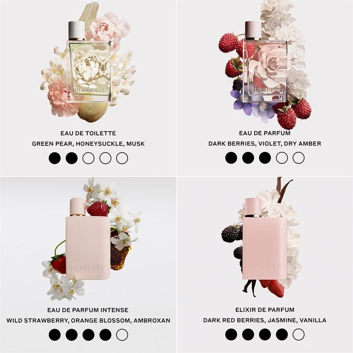 Image du produit Burberry Eau de Toilette (Eau de toilette, 30 ml)