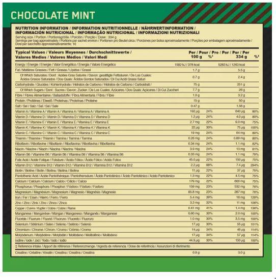Valeurs nutritives et ingrédients Optimum Nutrition masse importante (Peanut Butter, Chocolate, 1 pcs, 2722 g)