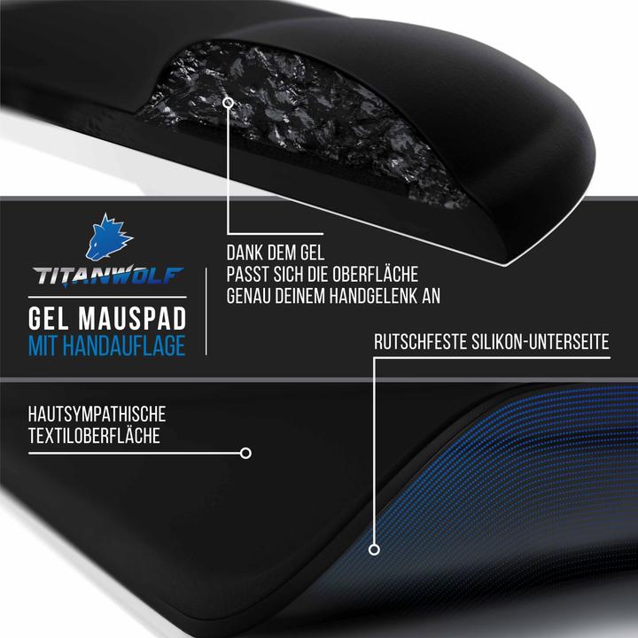 Actual product image Titanwolf Mouse pad, gel office mouse mat with wrist pad / wrist rest