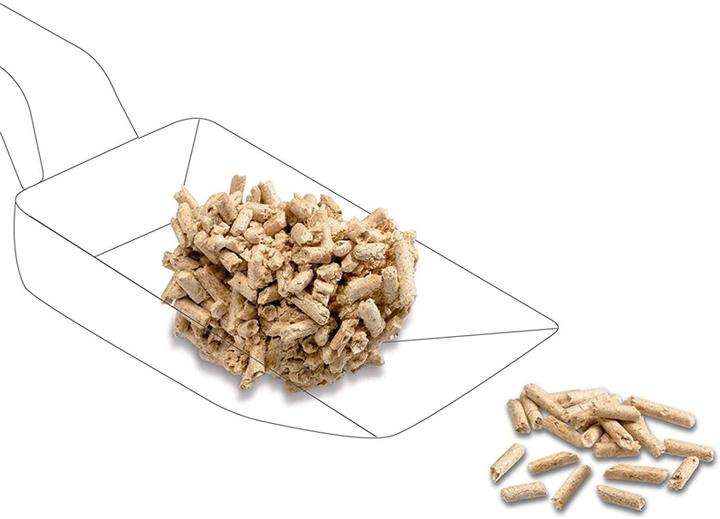 Productafbeelding Cat's Best Slimme pellets (Snel absorberend, Biologisch afbreekbaar, Neutraliserend, Bindmiddel, Niet-stuivend, 5 kg)