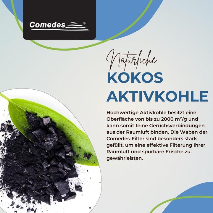 Produktbild Comedes Filter-Set, 1 (1 x)