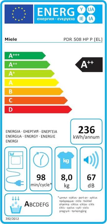 Etichetta energetica Miele PDR 508 HP P (EL) Professional Wärmepumpentrockner, Kleiner Riese Lotosweiss 12749770 (8 kg, A sinistra)