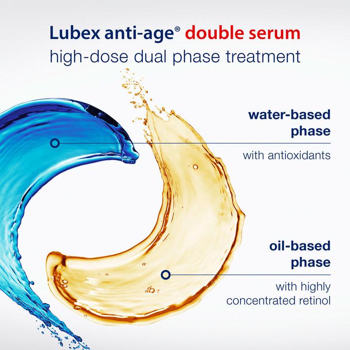Actual product image Lubex anti-age double serum (30 ml)