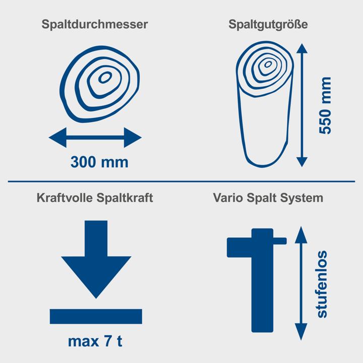 Produktbild Scheppach HL730